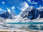 Sikkim Tour Package for 7 Days with Rafting